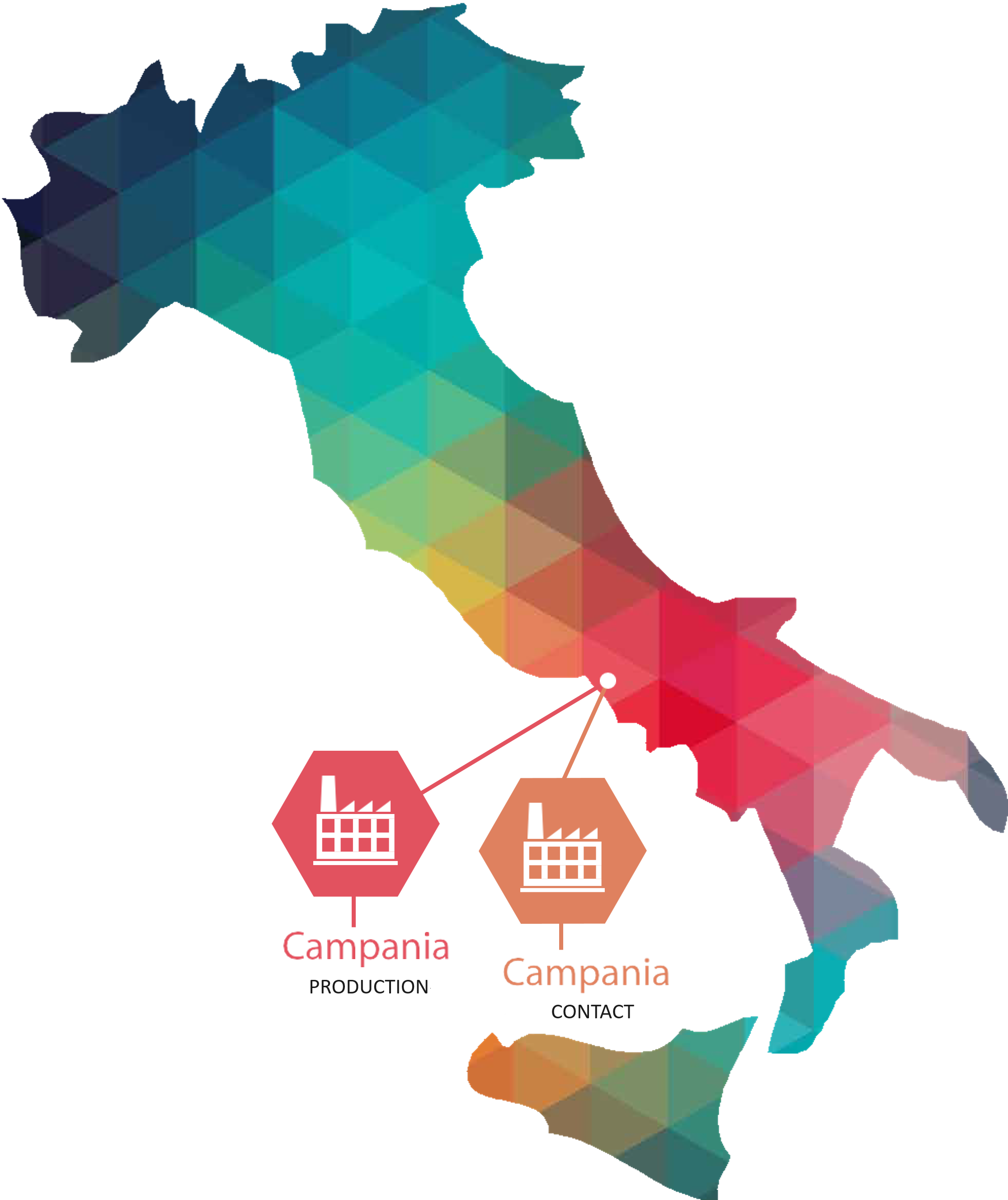Sedi Production Group in Italia